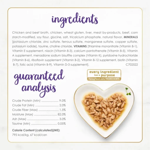 Fancy Feast Gravy Lovers Chicken & Beef Feast In Grilled Chicken Flavor Gravy Canned Cat Food -Fancy Feast 75966 PT5. AC SS1800 V1702938828